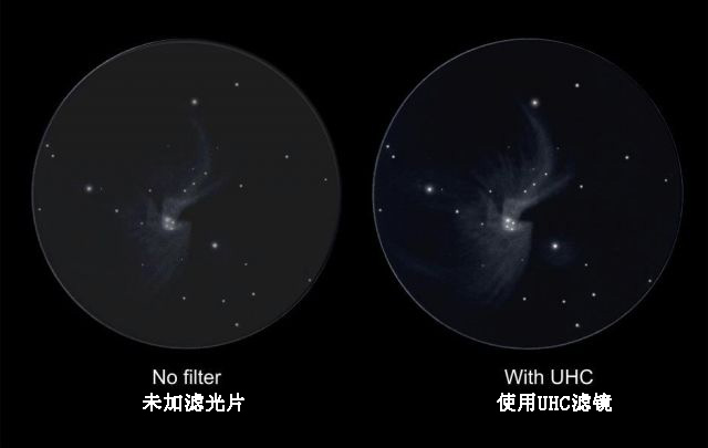 UHC滤镜