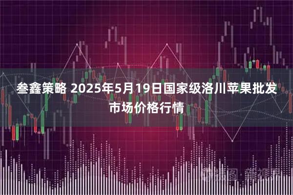 叁鑫策略 2025年5月19日国家级洛川苹果批发市场价格行情